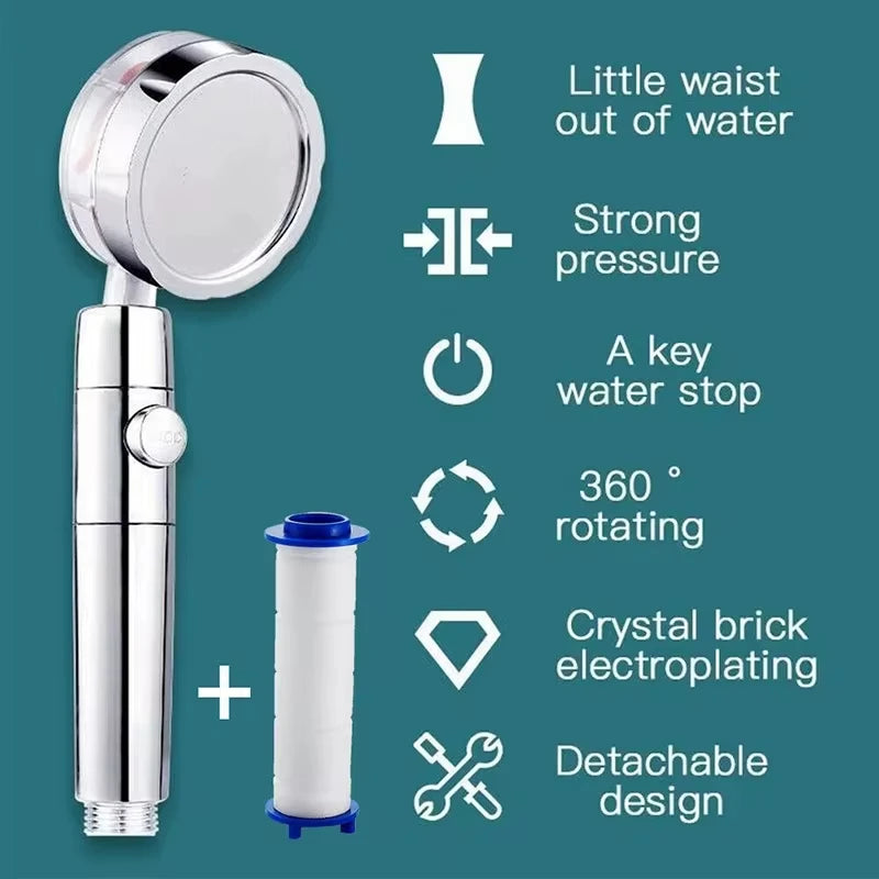 XIAOMI 360° Rotation Turbo Shower Head Handheld High Pressure Water Saving Spray Showerhead Filters Bathroom Accessories 2024